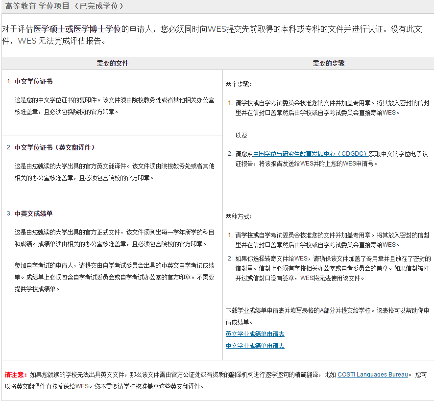 1531426157124822.png WeChat Screenshot_20180711155105.png