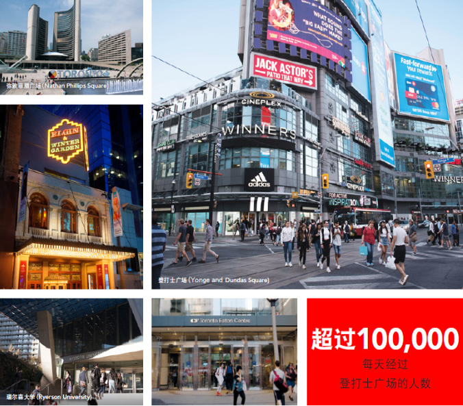 dundas square.png