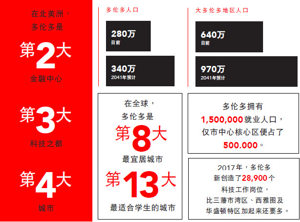 動(dòng)力源.png