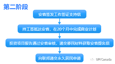 1643650534471823.png WeChat Image_20220131123216.png